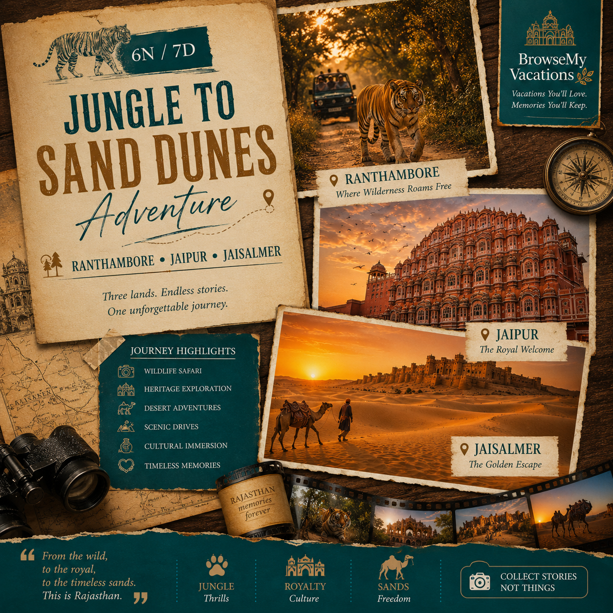 6N/7D Ranthambore + Jaipur + Jaisalmer: Jungle to Sand Dunes Adventure preview