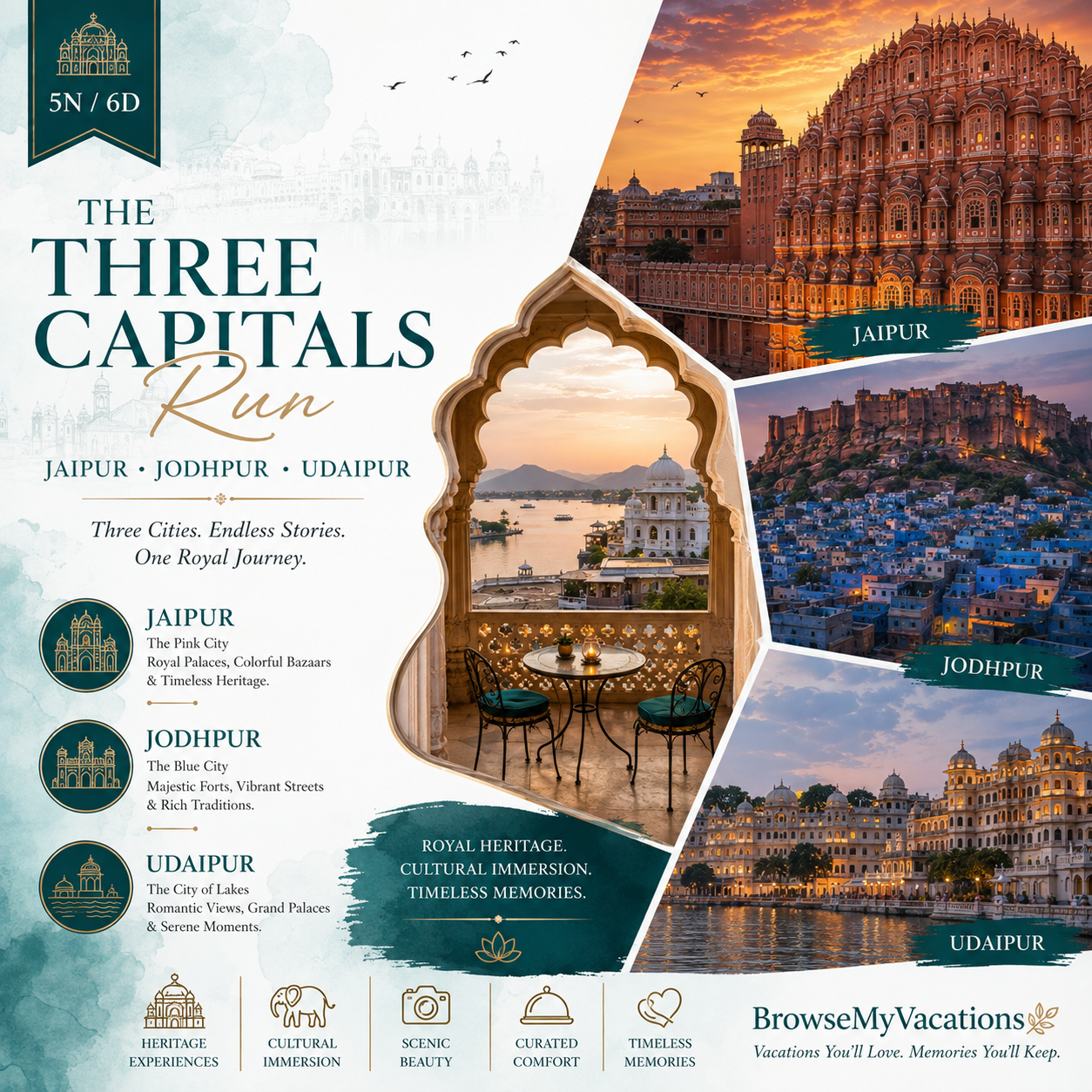 5N/6D Jaipur + Jodhpur + Udaipur: The Three Capitals Run preview