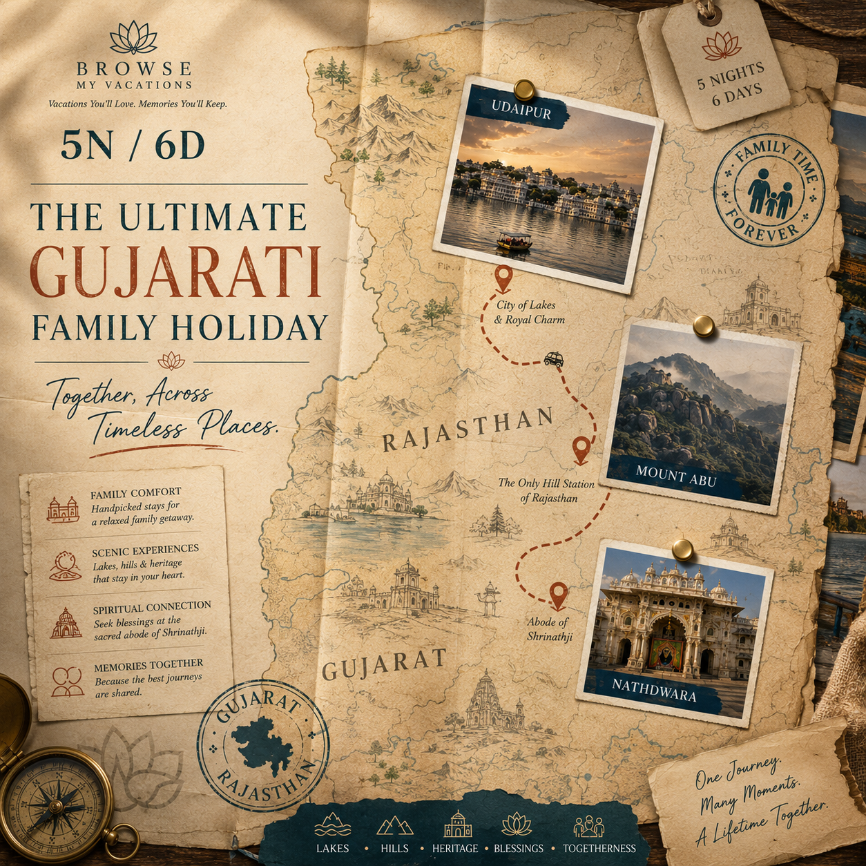 5N/6D Udaipur + Mount Abu + Nathdwara: The Ultimate Gujarati Family Holiday preview