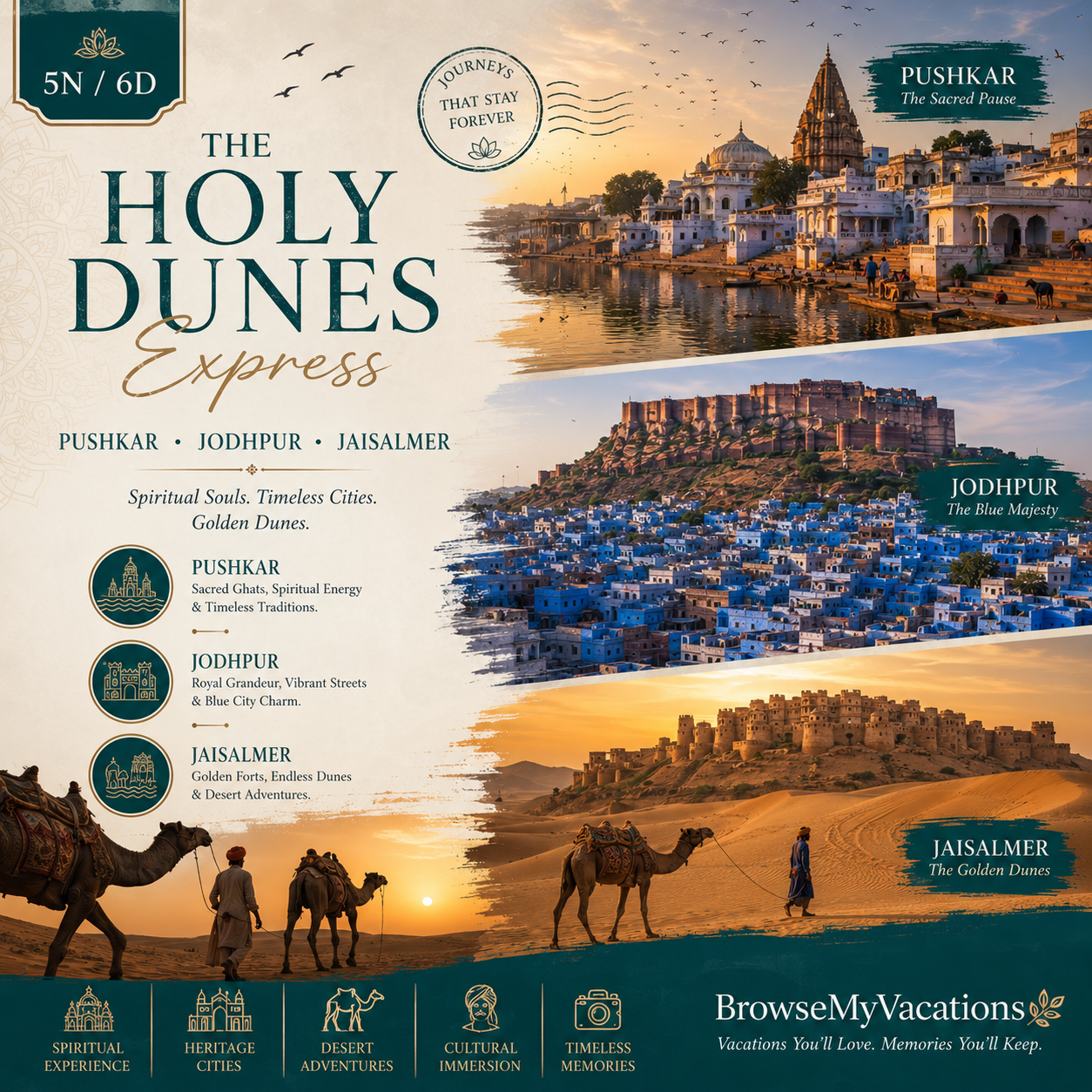 5N/6D Pushkar + Jodhpur + Jaisalmer: The Holy Dunes Express preview