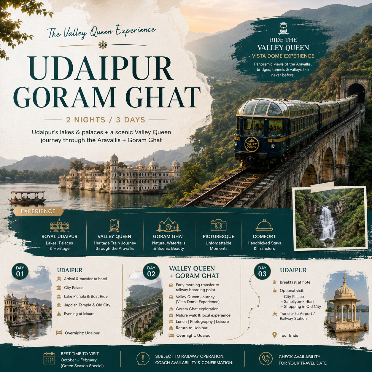 Udaipur Valley Queen & Goram Ghat Escape preview
