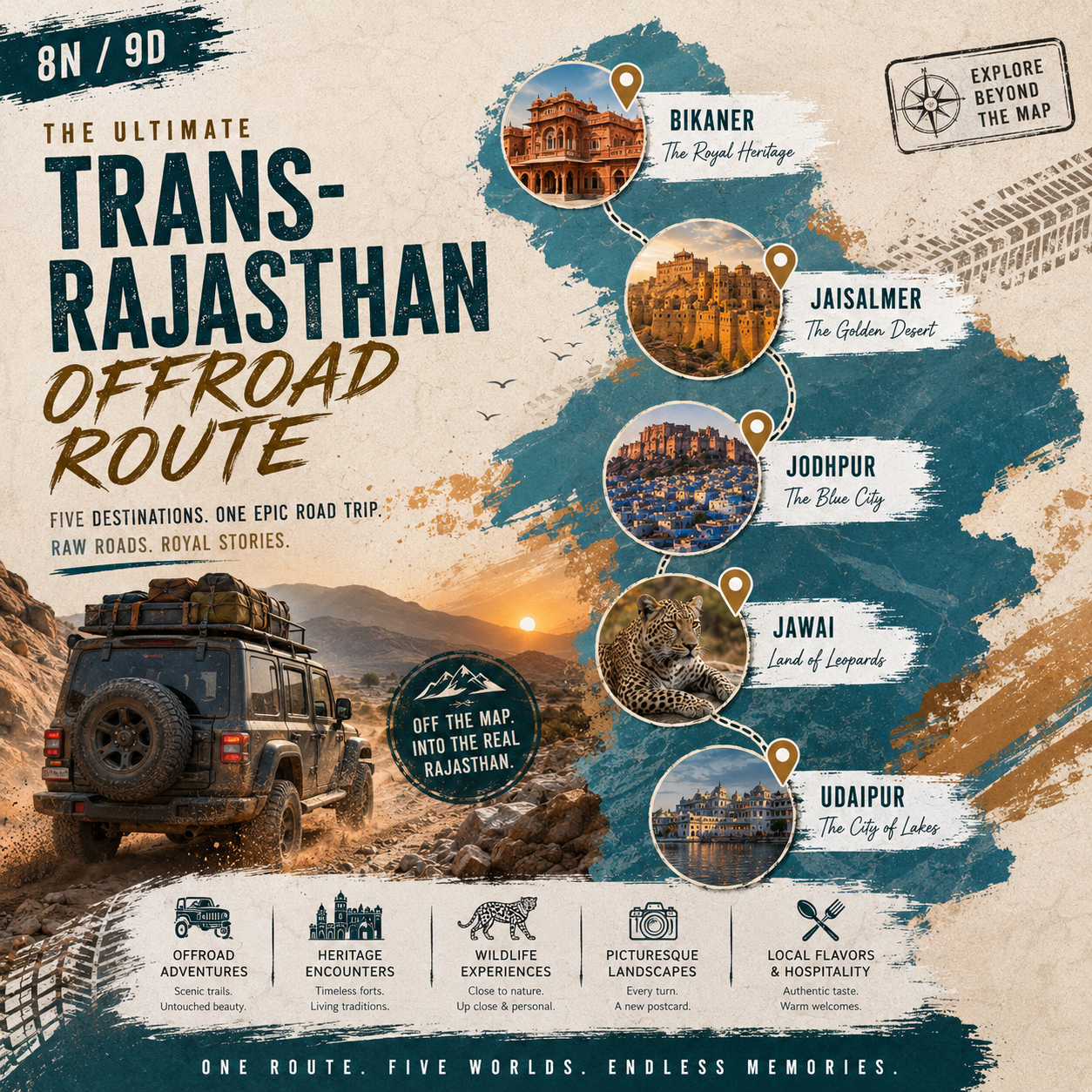 8N/9D Bikaner + Jaisalmer + Jodhpur + Jawai + Udaipur: The Ultimate preview
